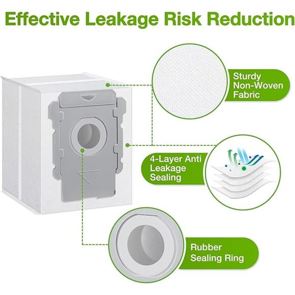 11  Vacuum Bags Dust Filtration Compatible with iRobot Roomba i& s & j Series - Picture 3 of 9